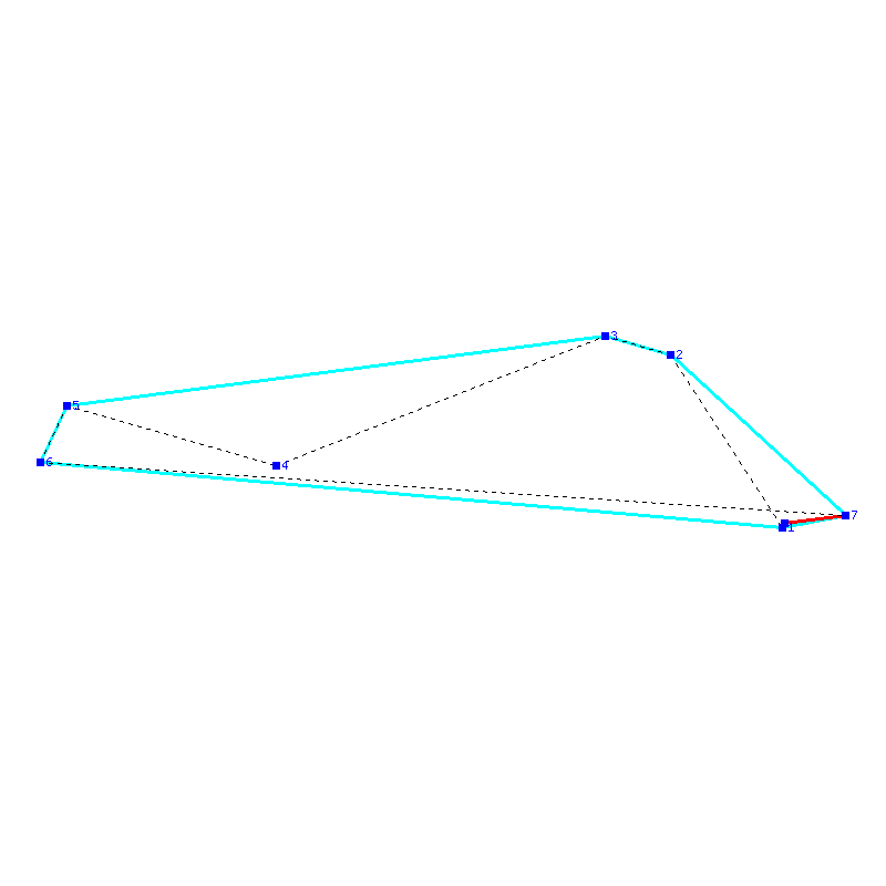 Flugauswertung